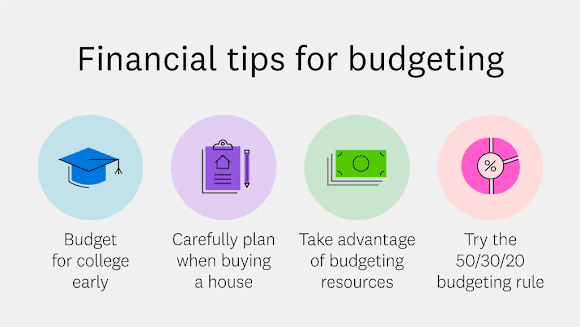 Discover essential family finance planning tips to align goals, budget smartly as a couple, and prepare for your children’s future.